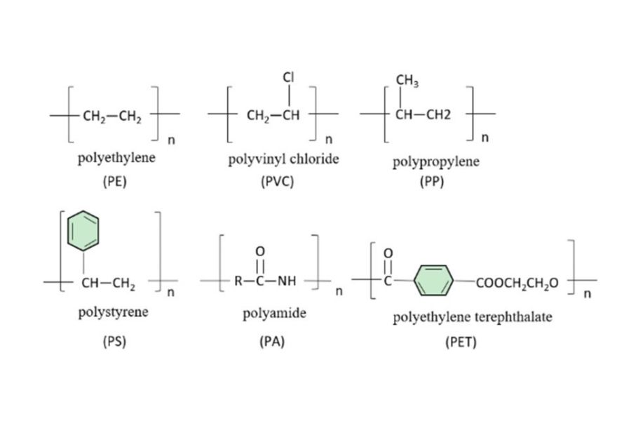 What is the chemical formula of plastic? ما هي الصيغة الكيميائية للبلاستيك؟