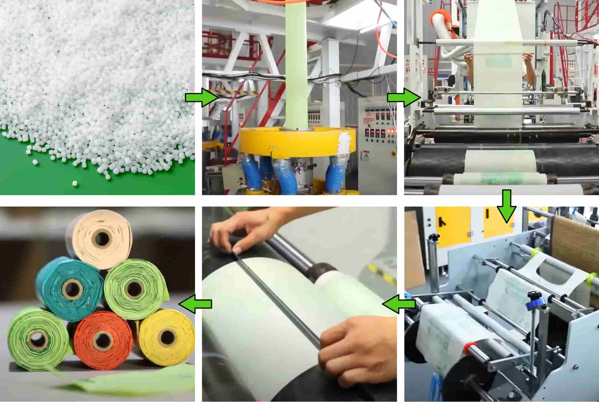 Biodegradable Plastic Bags Manufacturing Process Steps