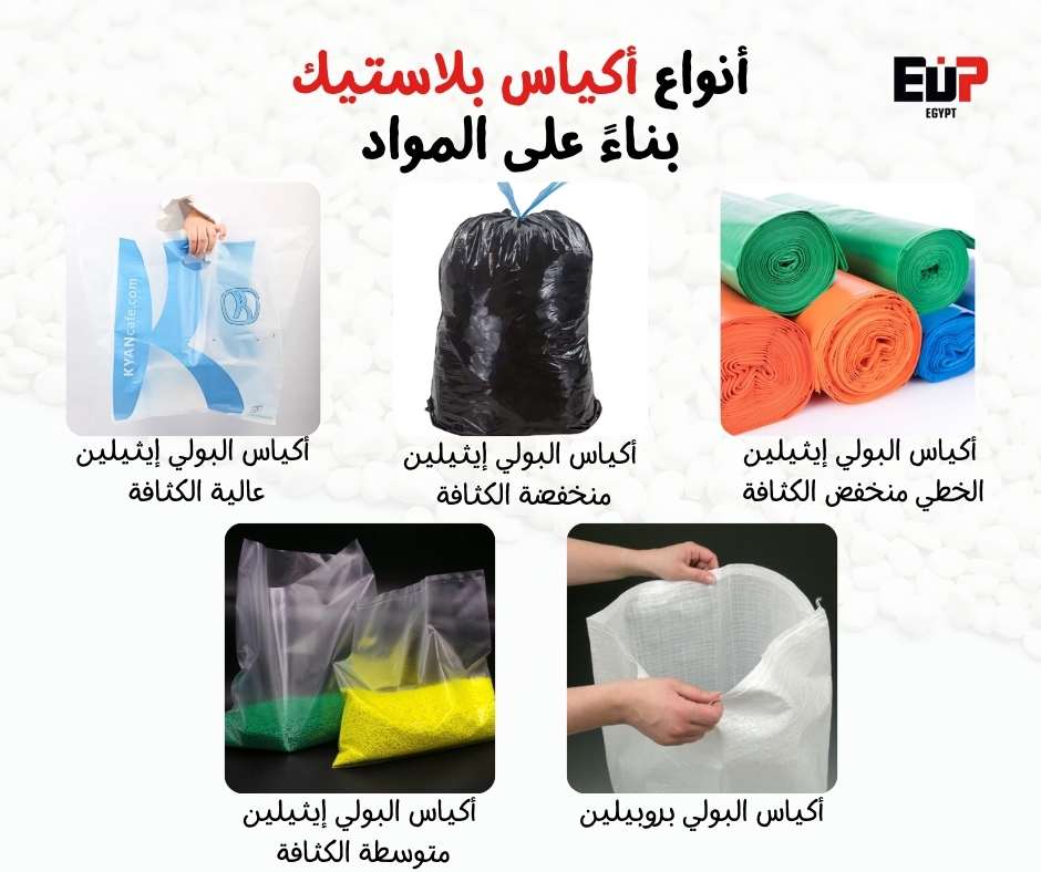 أنواع أكياس بلاستيك بناءً على المواد