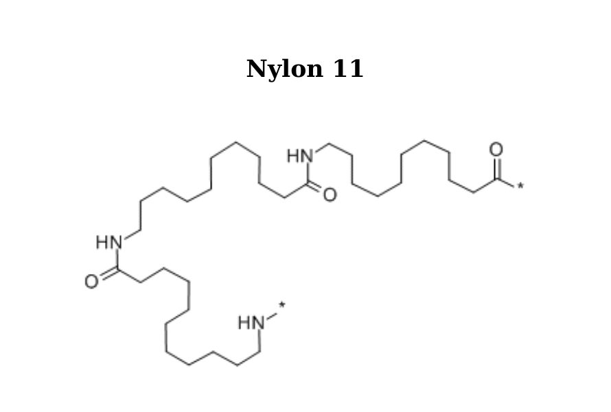 Properties & Applications Nylon 11