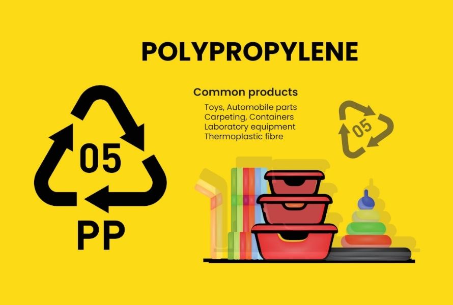 PP plastic stands for Polypropylene يكون البلاستيك البولي مادة البولي بروبيلين