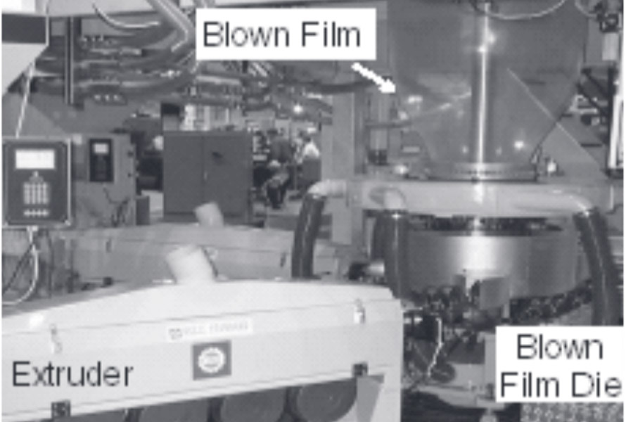 Bubble instability is a common issue in blown film extrusion