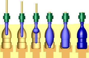 The air is introduced to help inflate the plastic, causing it to expand and fill the inside of the mold