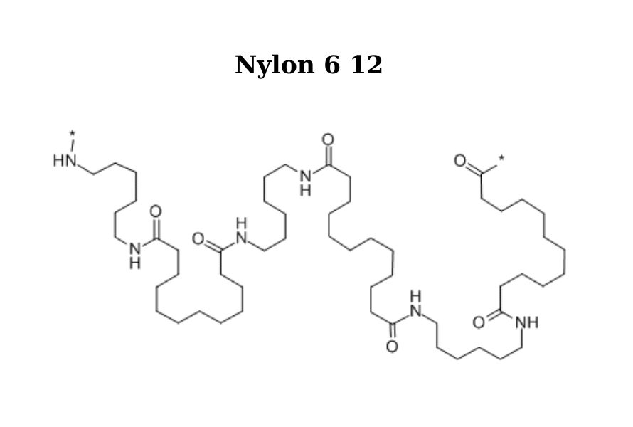 Properties & Applications Nylon 6 12