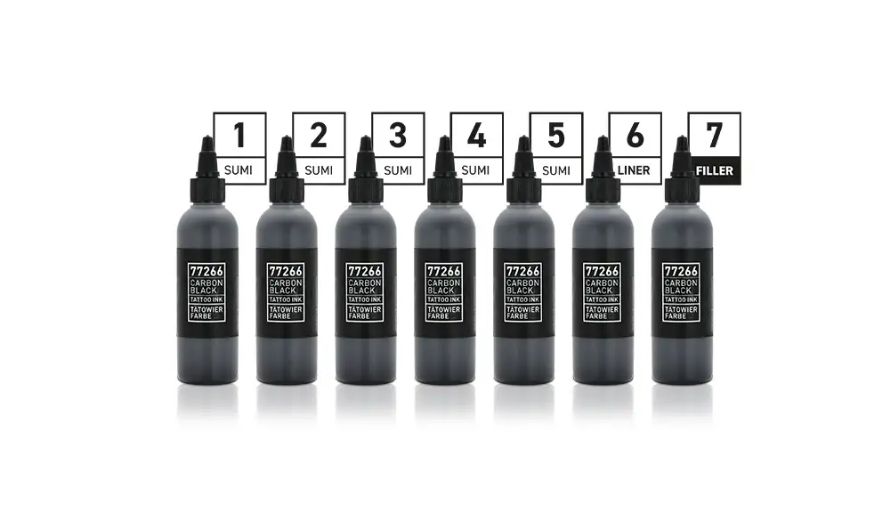 The ink's formulation is crucial for performance on polyethylene, with carbon black inks generating heat under specific light wavelengths